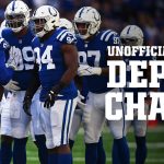 Colts Release Unofficial Depth Chart For Week 8...