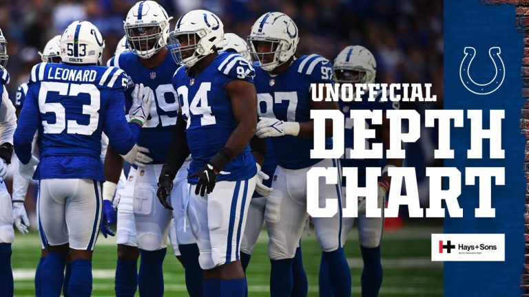 Colts Release Unofficial Depth Chart For Week 8...