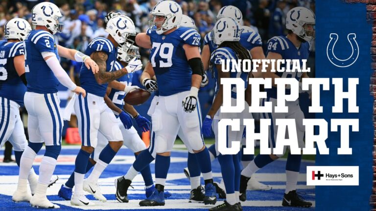 Colts Release Unofficial Depth Chart For Week 9...