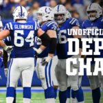 Colts Release Unofficial Depth Chart For Week 18...